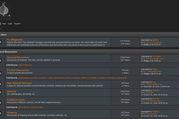 Ссылка на сайт гидра в тор браузере